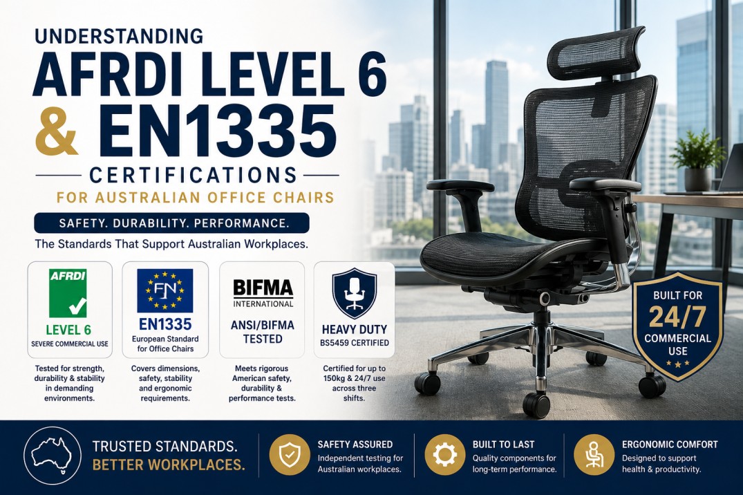 AFRDI Level 6 & EN1335 Certifications