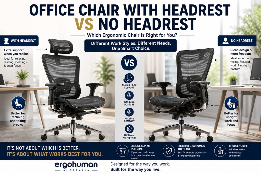 Office Chair With Headrest vs No Headrest Guide